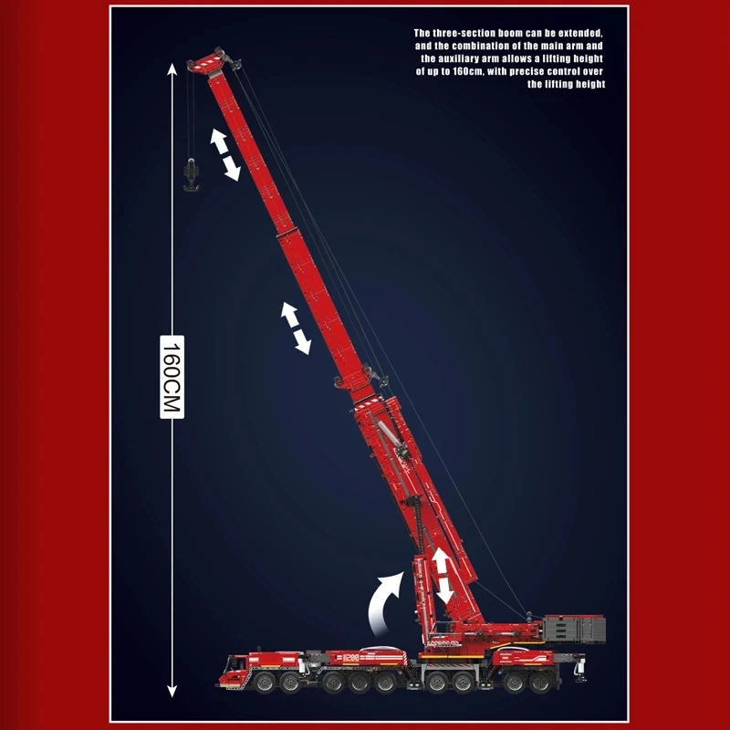 Mould King 17007 ชุดตัวต่อรถเค - Heavy Equipment Games บทวิจารณ์และราคา