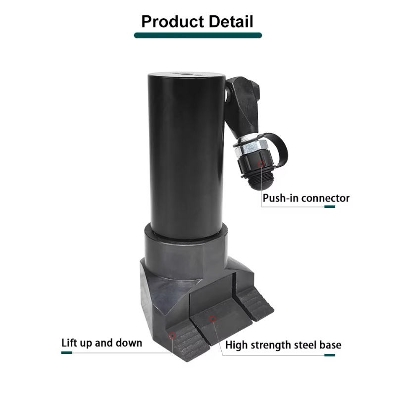 แม่แรงไฮดรอลิก SOH-890 |   แม่ - Heavy Equipment Jack บทวิจารณ์และราคา