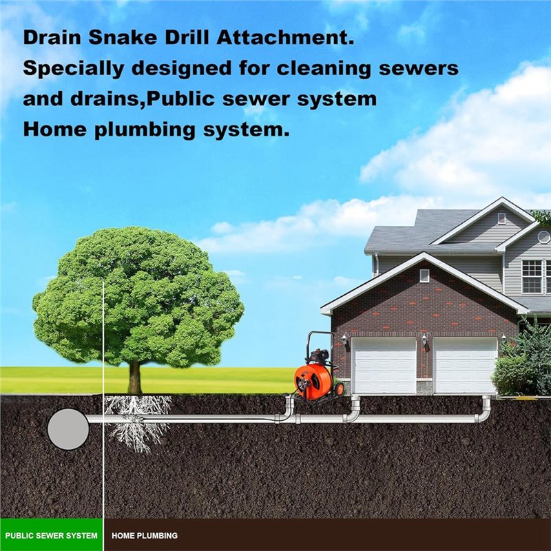 เครื่องทำความสะอาดท่อระบายน้ำ  - Auger Drill Attachment บทวิจารณ์และราคา